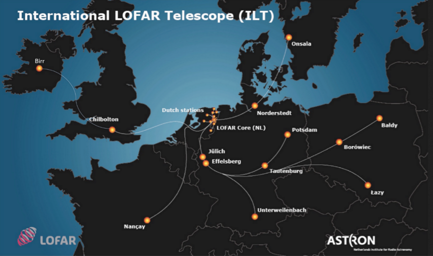 Ireland and LOFAR